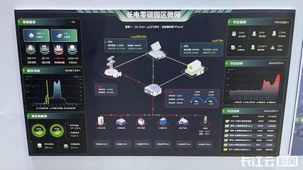未來工廠長什么樣？長江云新聞記者探訪光電產(chǎn)業(yè)大會揭示大數(shù)據(jù)驅(qū)動新圖景