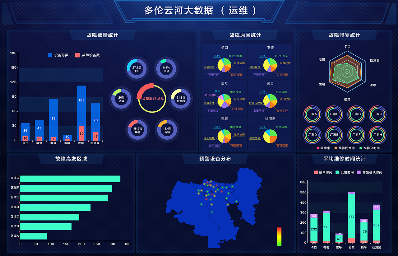 大數(shù)據(jù)可視化 站酷平臺上的數(shù)據(jù)美學(xué)實踐