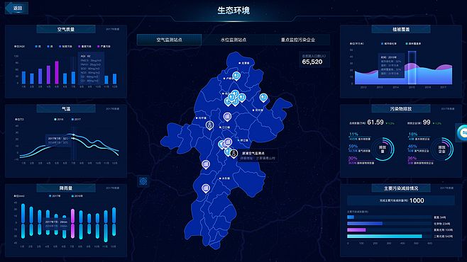 駕馭信息洪流 大數(shù)據(jù)可視化大屏的設(shè)計美學(xué)與技術(shù)內(nèi)核