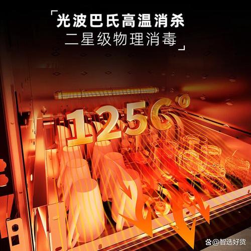樂視奶瓶消毒柜怎么樣?帶你了解它的使用優勢與特點